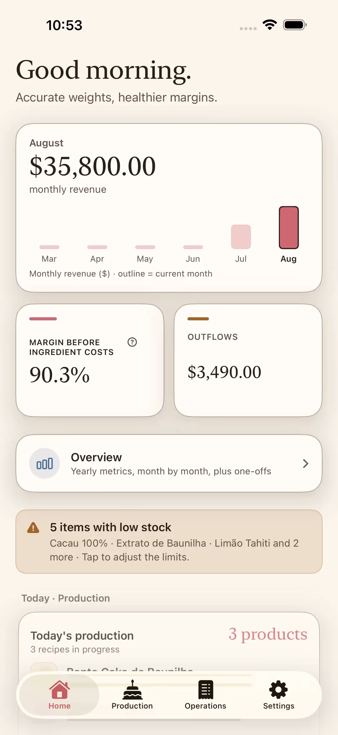 The Receitório home screen on iPhone, showing monthly revenue, profit margin, outflows and today's production