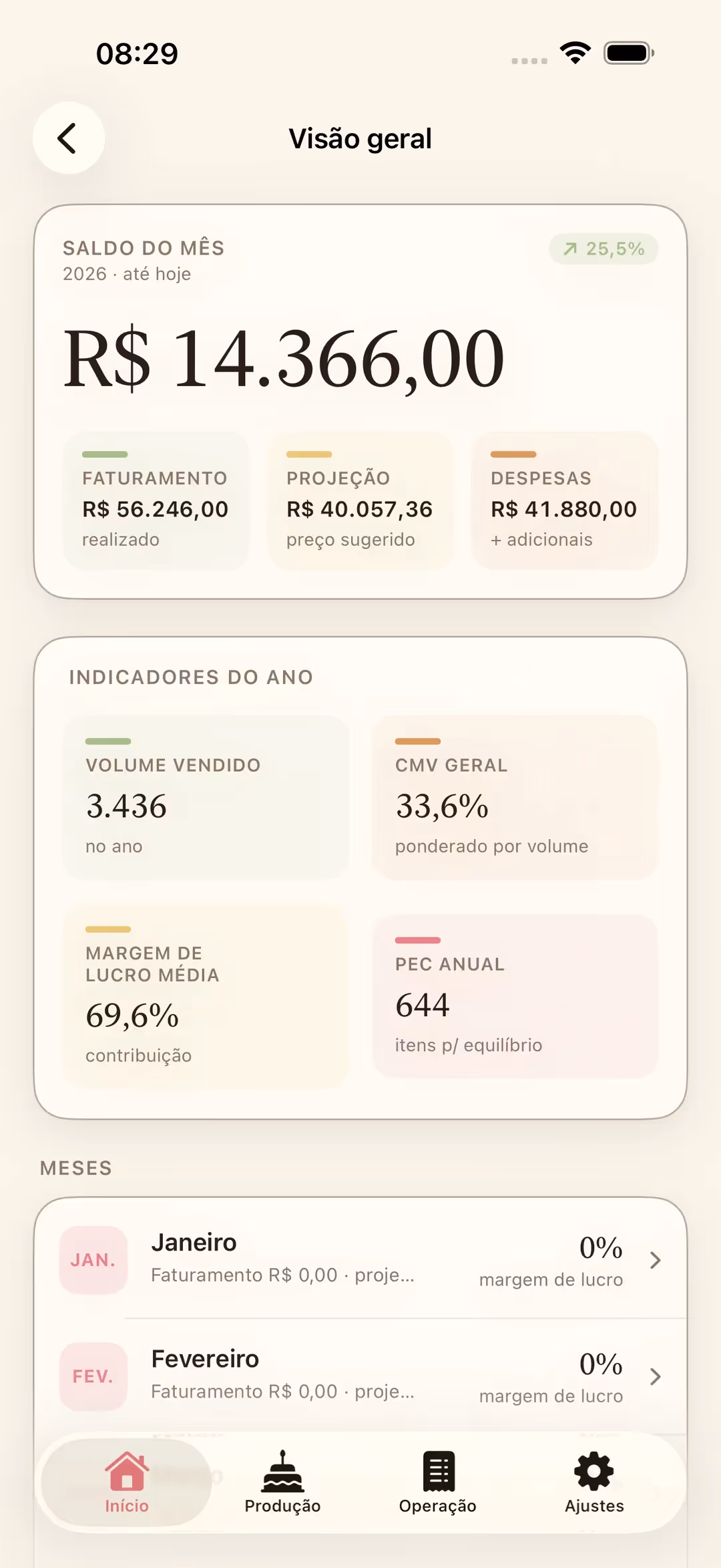 Tela Visão geral do Receitório no iPhone com saldo do mês, indicadores anuais e histórico mensal